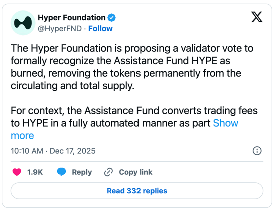Hyper Foundation Proposes $1B HYPE Supply Reduction