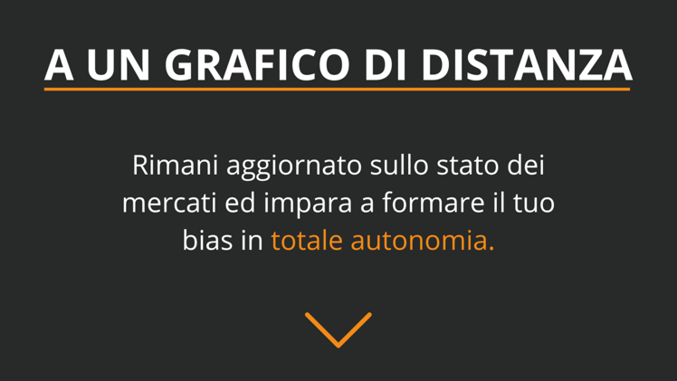 A Un Grafico Di Distanza