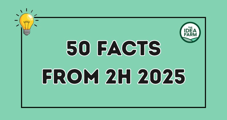 50 Facts from 2H 2025