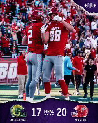 Lobos Brew 11/17: Football Beats CSU for 5th-Straight Home Win