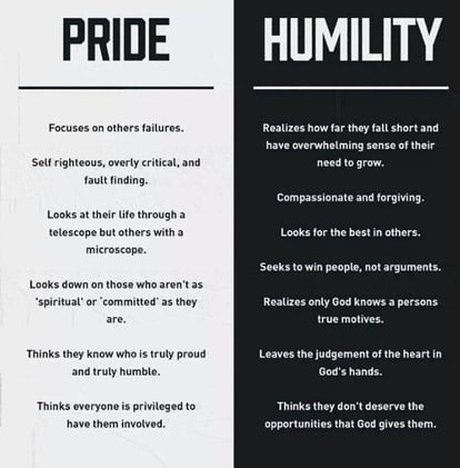 The Humble Powerhouse: Acknowledging Your Strength Without the Boast
