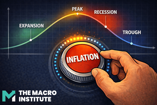 Understanding The Role Of Inflation In The Business Cycle