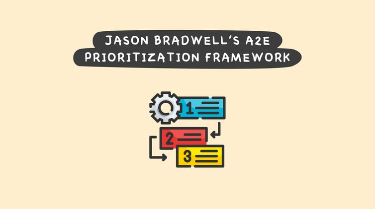 How to better prioritize marketing ideas