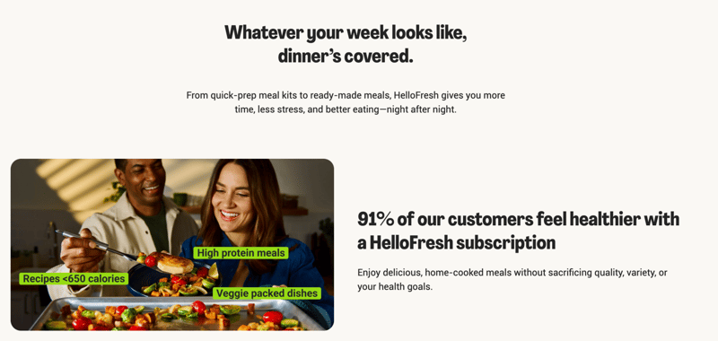 🚀 Co naprawdę napędza HelloFresh? Case study o wzroście, procesie i retencji