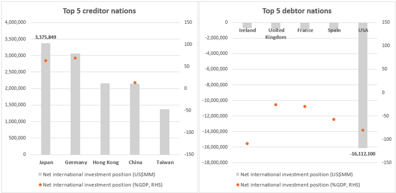 One week / one topic: Karen vs Godzilla