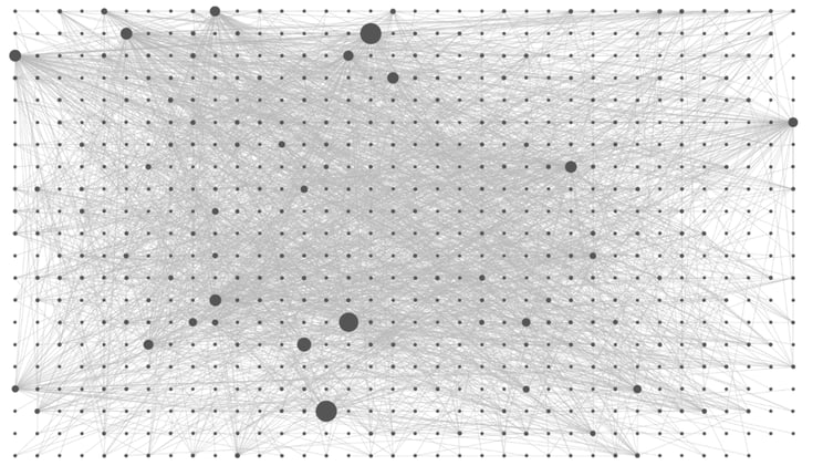 π‘ Iβm back using Roam Research