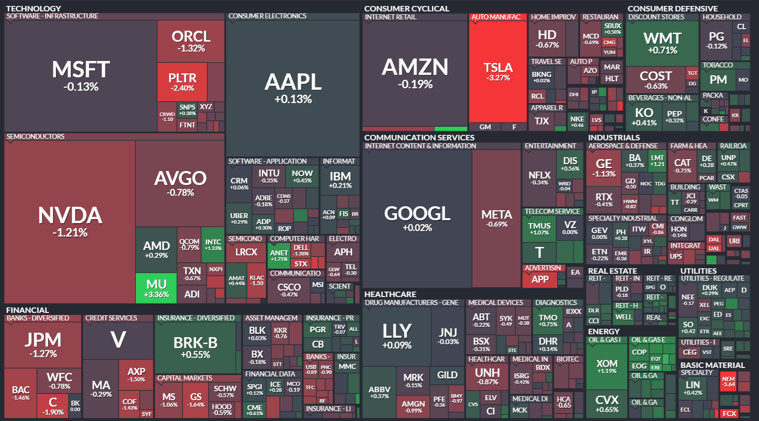 "Old skool trading rule"
