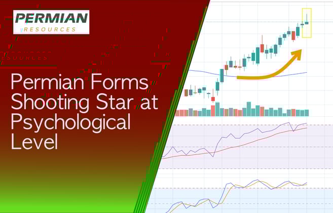 PR Forms Shooting Star at $15 Psychological Resistance After Five-Week Rally — Can Bulls Sustain the Advance?