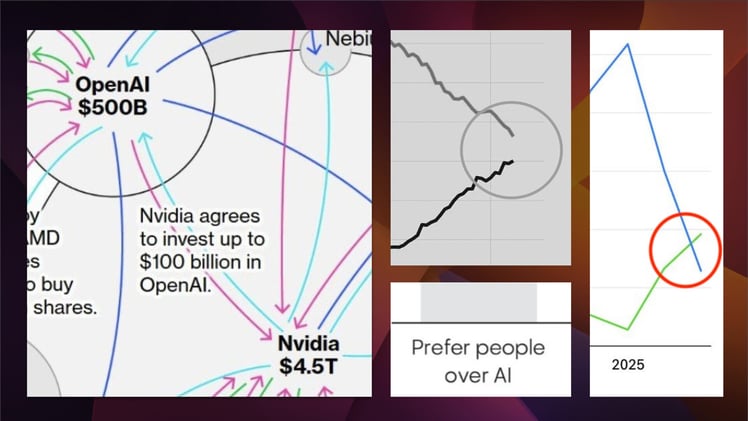 📊 What the AI bubble really means - in 7 charts