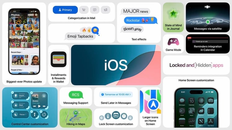 iOS 18 is out!