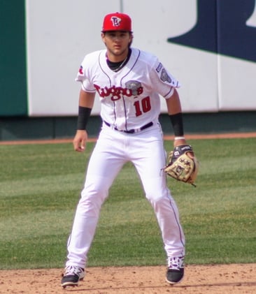 Future Blue Jays Newsletter