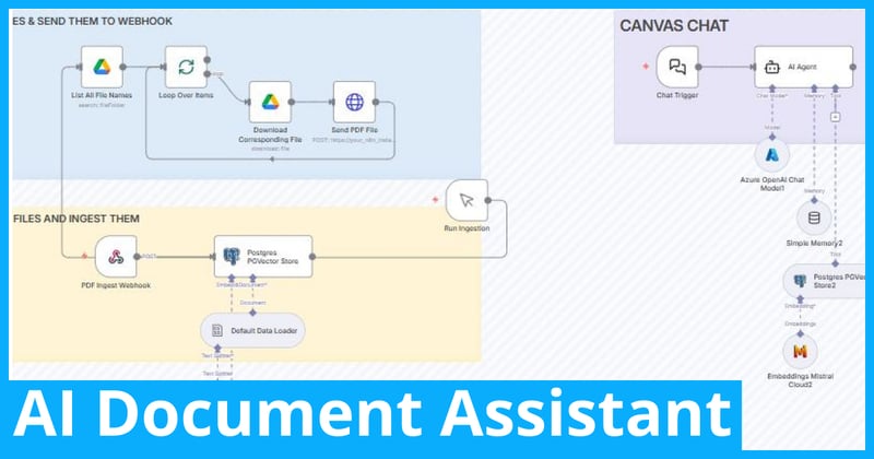 Issue #40: 🤖 Muhammed’s “Mookie” Agent You Can Sell For $99 