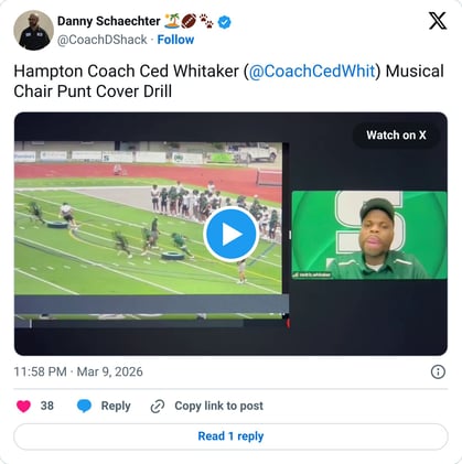 🏈 Football Coaches: Practice & Special Team Tips