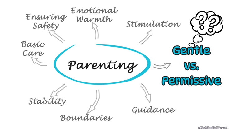 Gentle Parenting Is Not Letting Your Child Do Whatever They Want