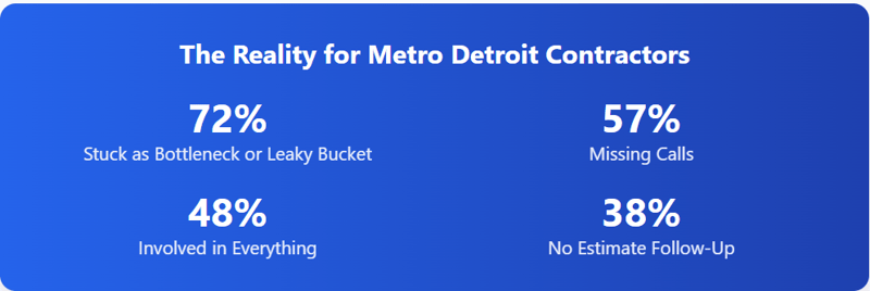 The Lesson My AI Startup Taught Me