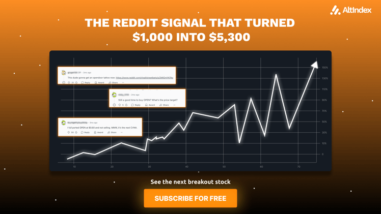 Your weekly AI stock signals + Congress trades