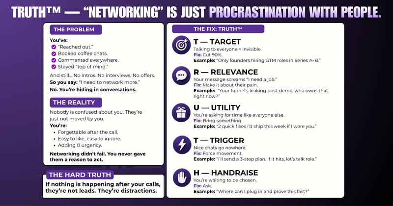 The Harsh Truth About Networking: Why It Feels Productive... But Gets You Nowhere