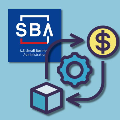 Post 12: SMBs - The Ultimate Tool for Value Creation