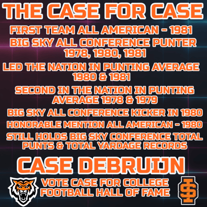 The Case for Case - Vote Case DeBruijn for the College Football Hall of Fame. 