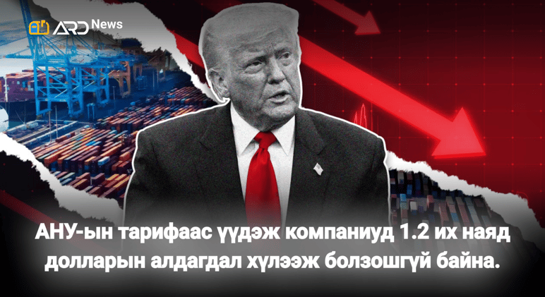 Цахим Мэдээ 10.20