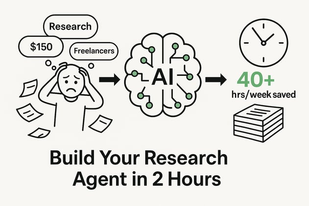 🤖 Build your first AI research agent today