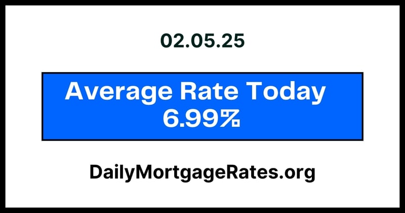 Daily Mortgage Rates For Wednesday, February 5th, 2025