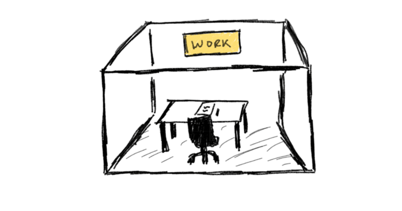 Exploring the environments, schedules, and enough