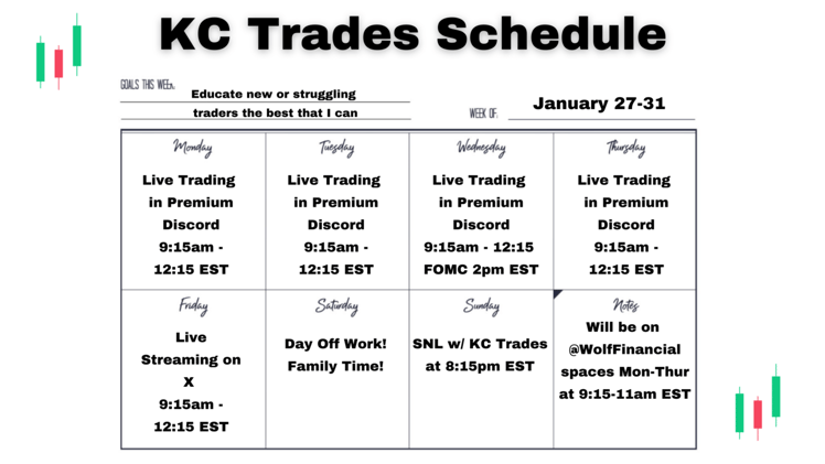 Week 4 - KC Trades Newsletter