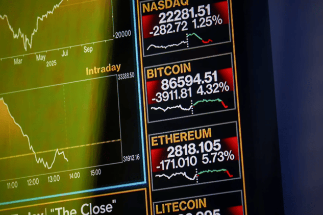 ☕Café Bursátil: Empleos tardíos