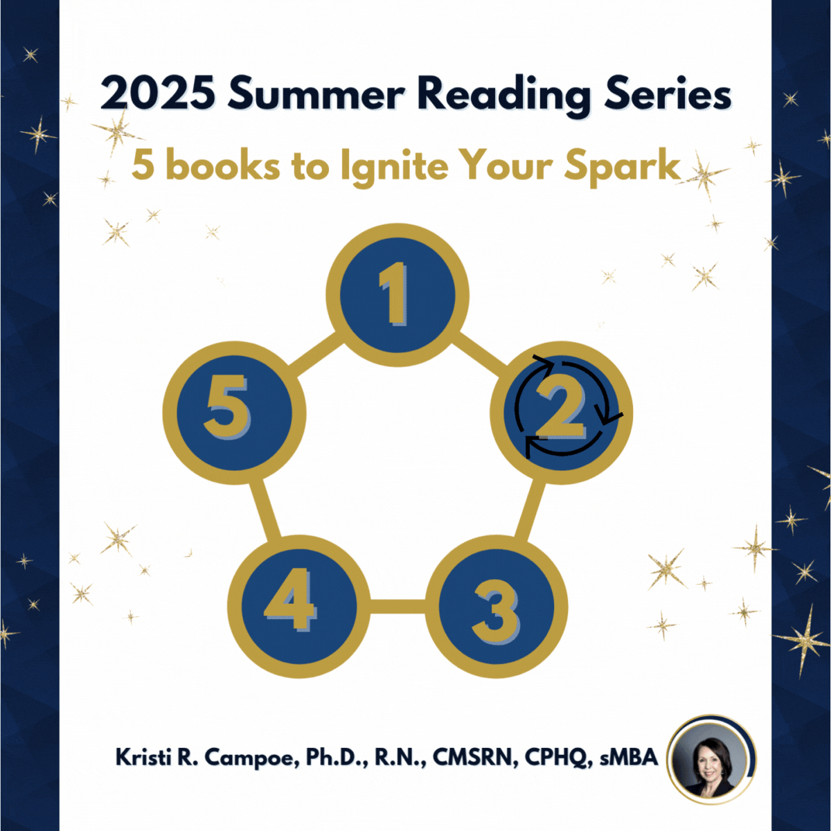 2025 Summer Reading Series 