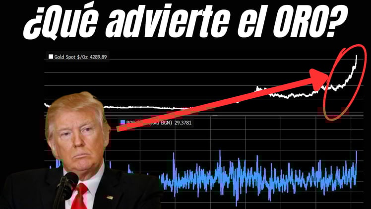 ¡TENSIONES FINANCIERAS! La SEÑAL del ORO que no DEBES IGNORAR