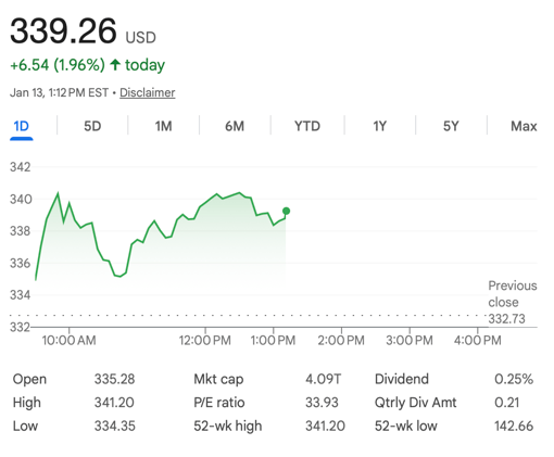 🤝 Last chance to register