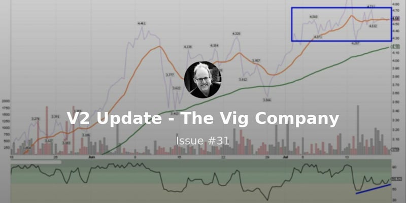  V2 Model July 18, 2020 Update