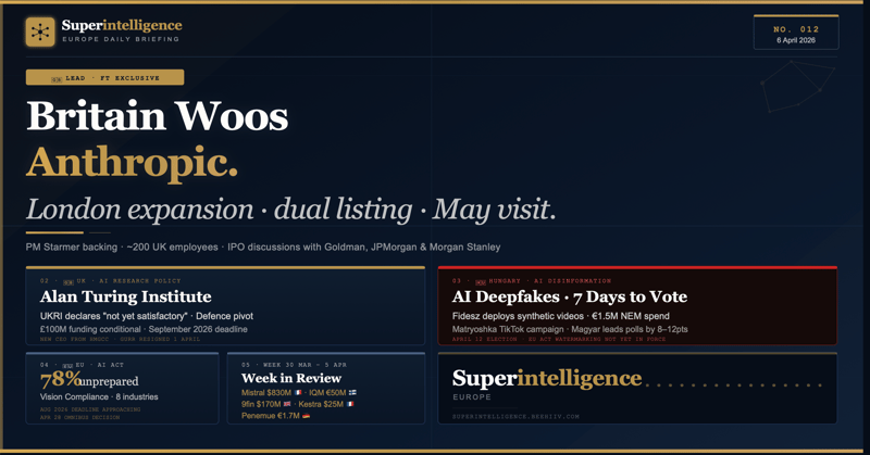 Superintelligence Europe — No. 012