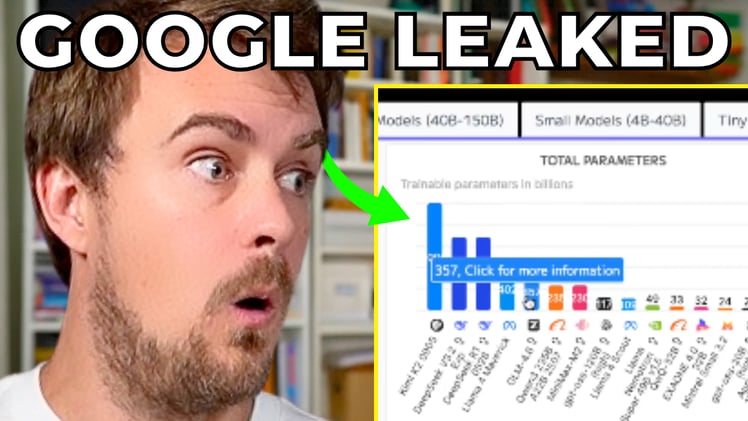 AI with Kyle Daily Update 085