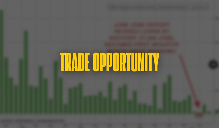🗞 Our Next Trade Setup