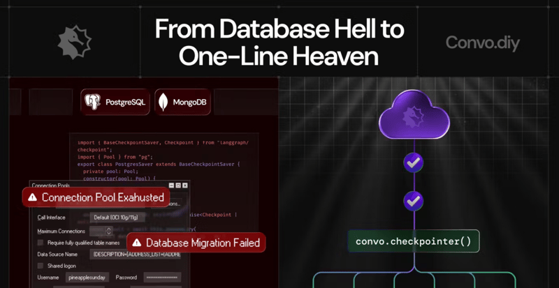 End database hell