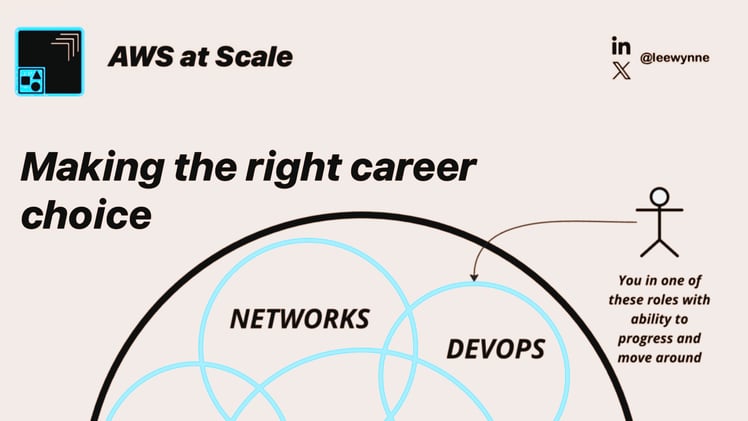 AWS at Scale #Main 2: Making the Right Cloud Platform Career Choice.