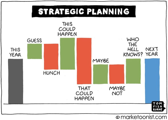 Q2 planning without this data is just guessing...