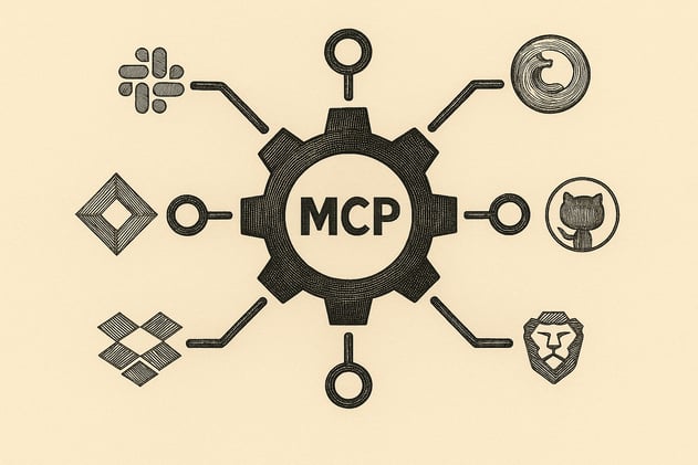 Enterprise policy for how business units may invoke MCPs