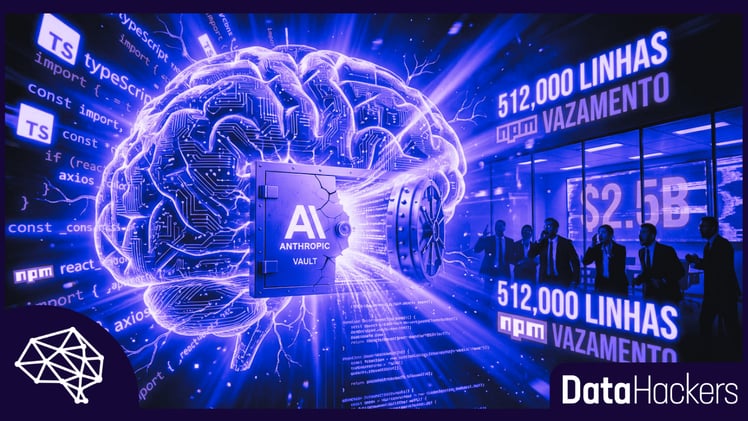 Vazamento do Claude Code: código-fonte revela segredos da IA de US$ 2,5 bilhões da Anthropic