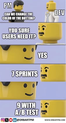 When Great Product Ideas Crash Into Technical Limits