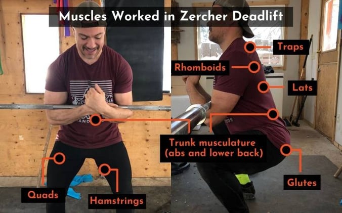 How to Build a Vise-Like Core and Crushing Grip Strength
