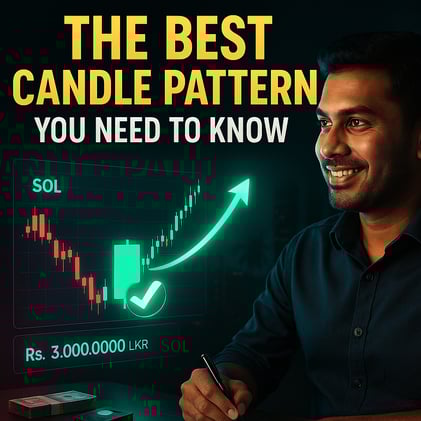 The Best candle pattern you must to know..
