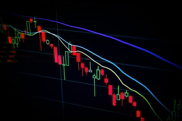 How To Build Your Edge In The Markets