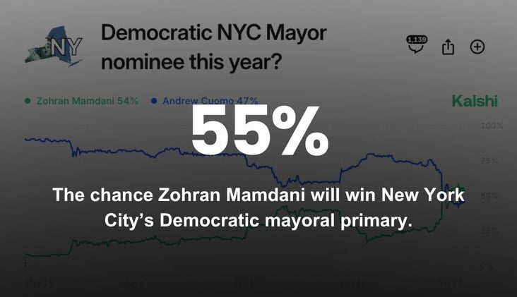 🌅 NYC’s Democratic Primary