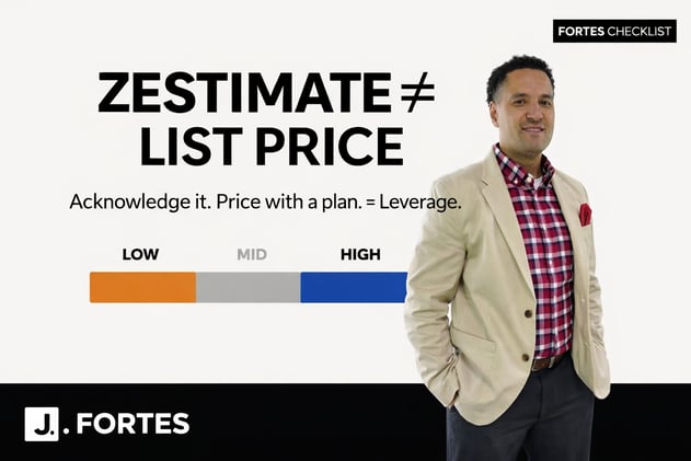 Fortes Seller’s Minute: The Zestimate Trap