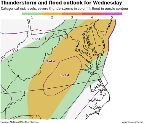 It's like Tuesday all over again in the Mid-Atlantic