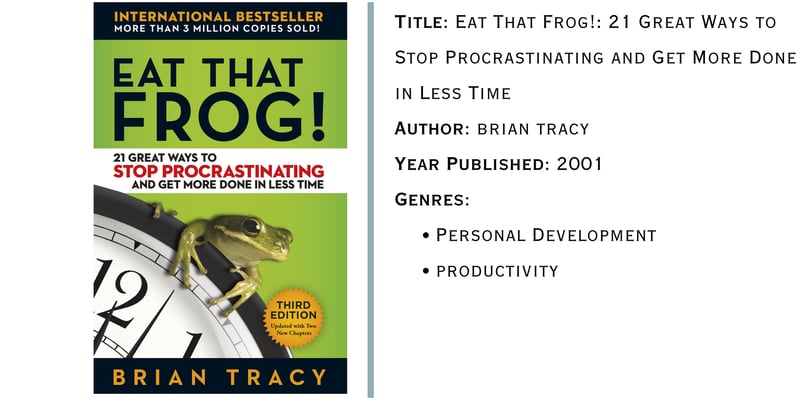 📗 New Year, No Excuses: Time to Eat That Frog 🐸