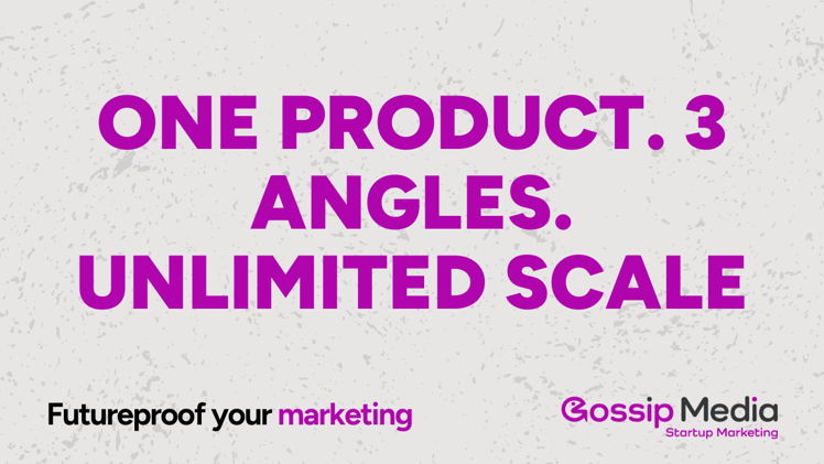 One product. 3 angles. Unlimited scale